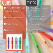 Mr. Pen- Pastel Highlighters, 12 Pack, Assorted Colors, Fast Dry, Highlighter Pastel