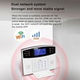 thumbnail image 3 of HLONK Alarm System Kit Auto Dial GSM+WiFi Home Wireless Alarm System GSM Home Alarm System Motion Sensor Door/Window Sensor Remote Control, 3 of 7