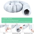 thumbnail image 3 of 5”*10m PVC Round Ducting Aluminium Flexible Fan Ducting 125mm Diameter Ventilation Hose, White, 3 of 5