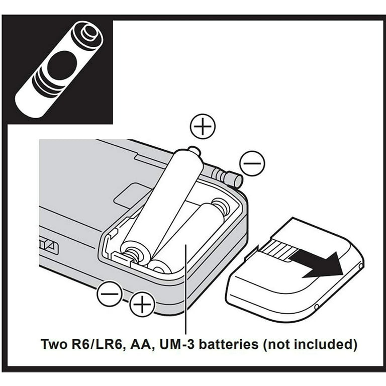 Panasonic AM/FM Portable Radio, Pocket RF-P50D, Operated Battery Radio