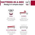 thumbnail image 4 of Compressed Shipping / Bedroom Convenience / Quality Queen Mattress, 4 of 4