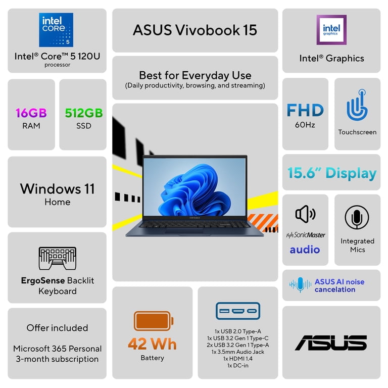 ASUS Vivobook 15 15.6” FHD Touch Screen Laptop with Intel Core 5