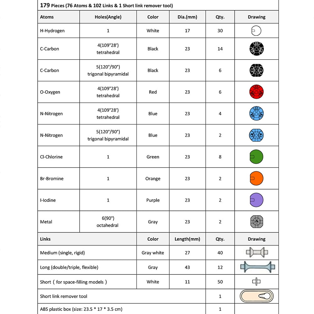 lego atoms and molecules kit
