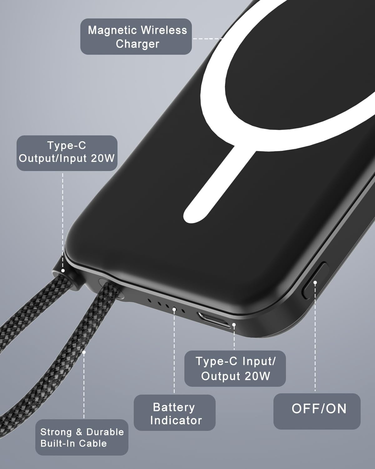 for Magsafe Battery Pack, 5000mAh Magnetic with Built-in USB-C Cable, Wireless Portable Charger with 20W PD Fast Charging for iPhone 17/16/15/14/13/12 All Series-Black