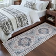 thumbnail image 4 of Roxstand 2'x5' Washable Runner Rug for Hallway Entrance Bedroom Entryway, Vintage Non Slip Stain Resistant Kitchen Rugs, Blue, 4 of 10