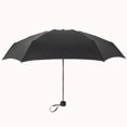 thumbnail image 2 of 180g Small Fashion Folding Umbrella Rain Women Gift Men Mini Pocket Parasol Girls Anti-UV Waterproof Portable Travel UMBRELLAS yaoshenbao LED, 2 of 2