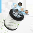 thumbnail image 5 of 3PCS DCV5801H Vacuum Hepa Filter for DeWalt Shop Vac DCV580 DCV581H DCV5801H Wet/Dry Vacuum Cartridg, 5 of 5