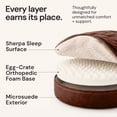 thumbnail image 4 of FurHaven Round Orthopedic Dog Bed for Medium Dogs, Egg Crate with a Solid Orthopedic Foam Base with Attached Blanket Hood and Removable Washable Cover, Medium, Sherpa & Suede Snuggery, Espresso, 4 of 9