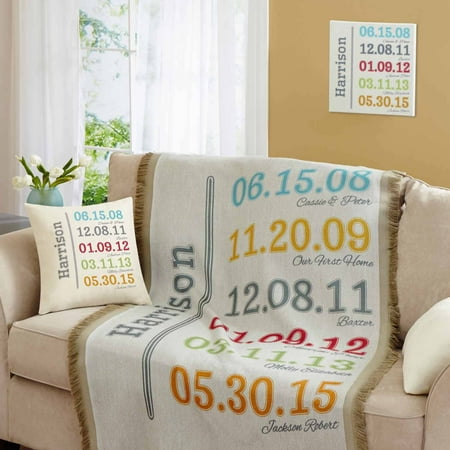 Personalized Fun Family History Throw