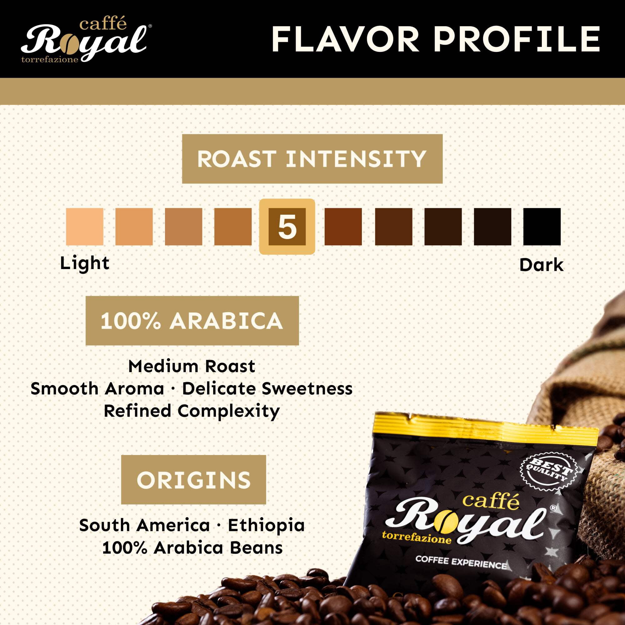 Royal Caffe Italian Coffee Beans –  100% Arabica, Medium Roast, Smooth & Aromatic with Notes of Caramel, Fruit & Vanilla, Freshly Roasted Gourmet Coffee, 2.2 lbs (1000g), Made in Italy