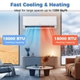 thumbnail image 4 of Costway 18000 BTU 20 SEER2 208/230V Wifi Enabled Mini Split Air Conditioner & Heater with Installation Kit, 4 of 12