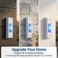 thumbnail image 7 of NOGIS Lighted Doorbell Button, Garage Door Opener Switch with LED Light, Wall Mounted Push to Exit Ringer Button (White, 2 Pieces), 7 of 7