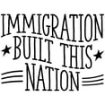 thumbnail image 3 of CafePress - Immigration Built This Nati - 20 Oz White Ceramic Mega Mug, 3 of 5