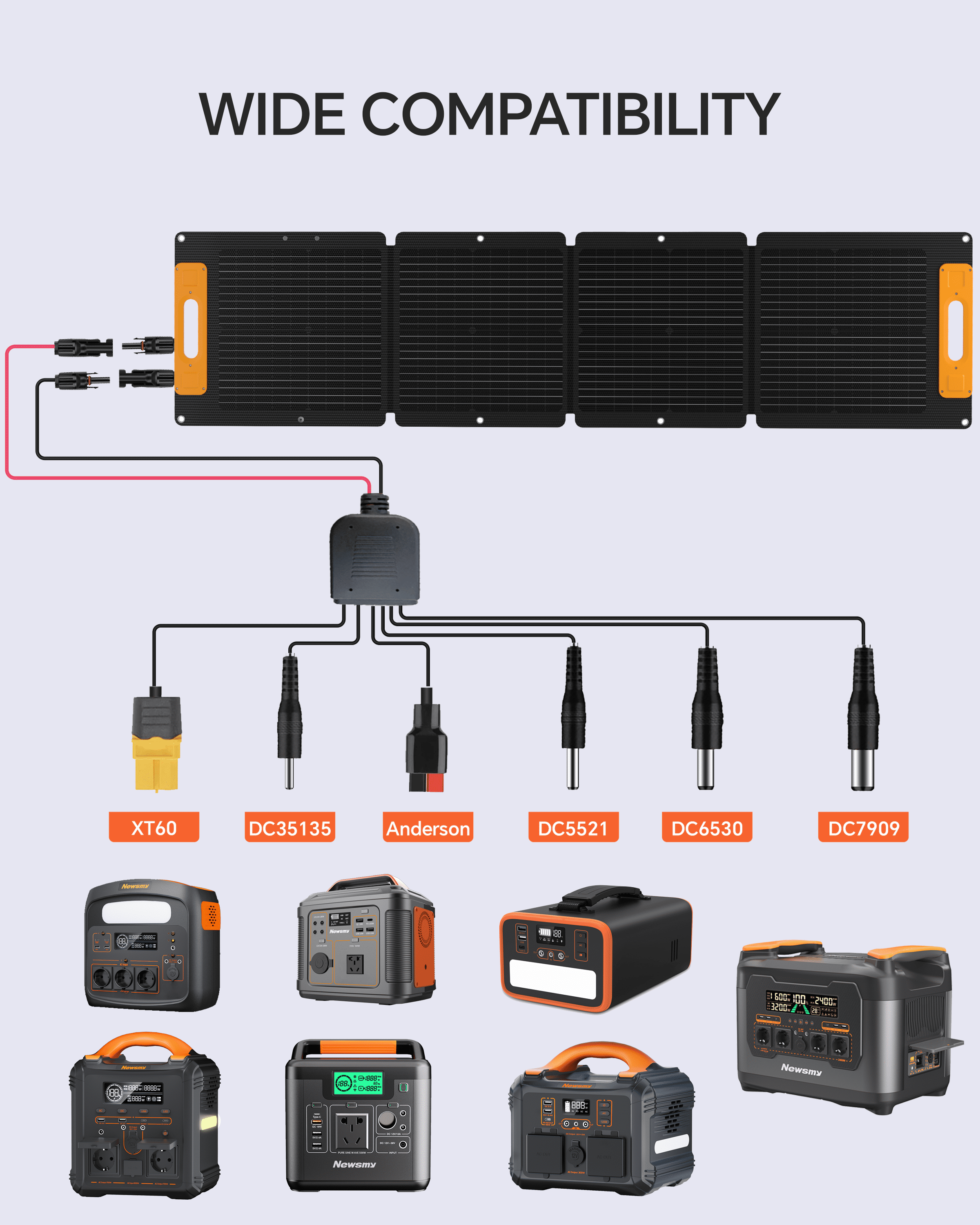 A70 100 Watt Foldable Solar Panel for Power Station, Portable Solar Panel Charger with Adjustable Kickstands Waterproof IP67 for Home, RV, Boat, Outdoor, Camping, off Grid System
