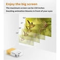 thumbnail image 6 of YZEGDCH Projector Smart Projector with WiFi and Bluetooth Home Theater Video Projectors for Outdoor Indoor Bedroom Use New 1080P Home Cinema USB AV SD Mini Portable HD LED Projector, 6 of 9
