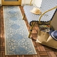 thumbnail image 3 of SAFAVIEH Beach House Kiaran Southwestern Indoor/Outdoor Area Rug Cream/Blue, 6'7" x 6'7" Round, 3 of 10