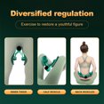 thumbnail image 3 of Dispositivo de ejercitador de Kegel ajustable para adelgazar las piernas de las mujeres para el cuerpo muslo cadera JShteea El nuevo, 3 of 7