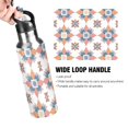 thumbnail image 4 of Yayeee 20oz Insulated Water Bottle Double Wall Stainless Steel with Flip Straw Lid, Blue Abstract Pattern, 4 of 7