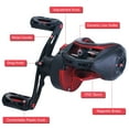thumbnail image 6 of High Speed 8.1:1 Gear Ratio Baitcast Fishing Reel 19+1 Ball Bearings Baitcasting Fishing Reel Baitcaster Tackle, 6 of 6