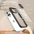 thumbnail image 6 of for iPhone 15 Pro Max Clear Case with Slide Camera Lens Cover, Compatible with MagSafe, Non-Slip Slim Magnetic Shockproof PC Back Soft TPU Frame Case iPhone 15 Pro Max 6.7'' 2023, Black, 6 of 14