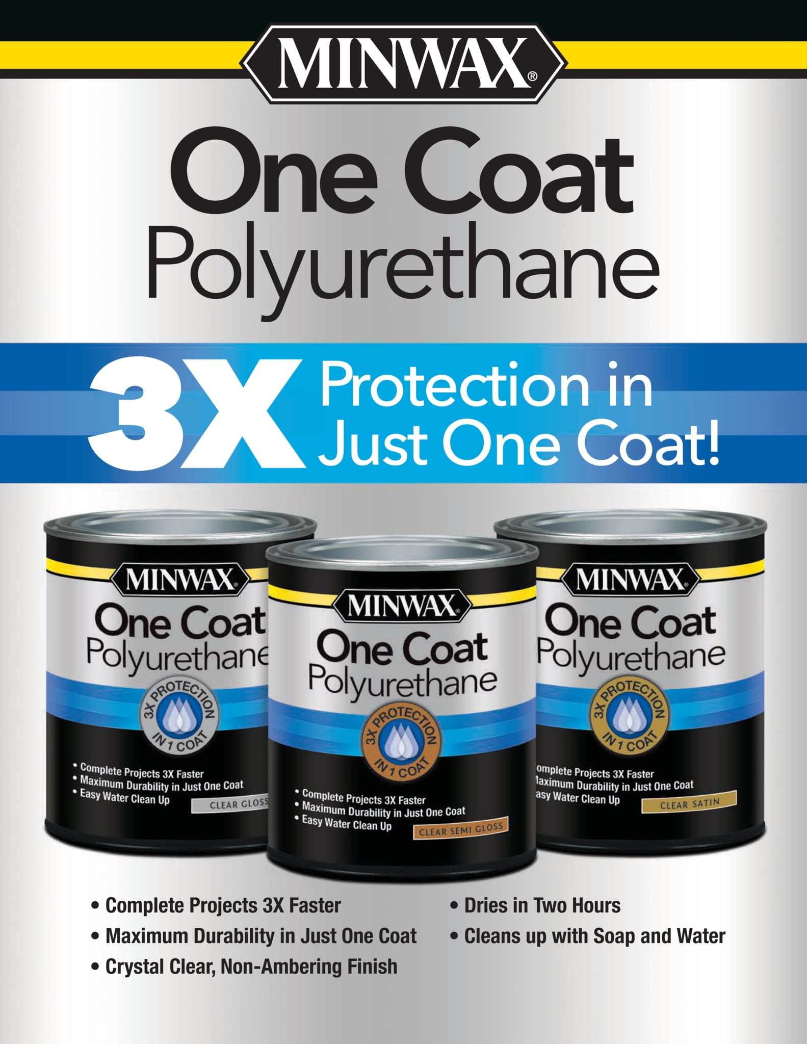 Minwax One Coat Polyurethane Finish QUART - GLOSS - CLEAR —  JAXOutdoorGearFarmandRanch