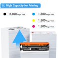 thumbnail image 3 of Cartucho de tóner TRUE IMAGE compatible para HP 131X 131A, 3 of 9