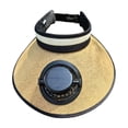 thumbnail image 2 of Outdoor Wide Brim Sun Hat with Solar Fan, Sun Bucket Hat for Men Women, Sun Protection Hat, Bucket Fishing Hat with Fan Built in, 2 of 6