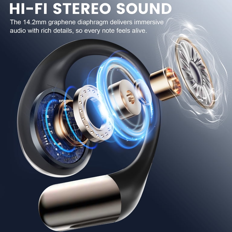 Btootos Open-Ear Wireless Earbuds 48H Battery photo 5