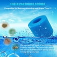 thumbnail image 4 of Type VI Washable Spa Filter Sponge Cartridge, Reusable Pool Foam Filter Replacement for SaluSpa Lay-Z-Spa, 4 of 4