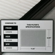Super Tech 1750 Engine Air Filter, Replacement Filter for Acura and Honda