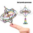 thumbnail image 1 of Juguete para aliviar el estrés con giroscopio descompresión de juguete con giroscopio en la yema del dedo para presión para niños ANGGREK Otros, 1 of 8