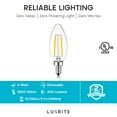 thumbnail image 7 of Luxrite 4W E12 Vintage Candelabra Dimmable LED Light Bulbs, 40W Equivalent 400 Lumens, 3000K Soft White, Blunt Tip, 12-Pack, 7 of 7