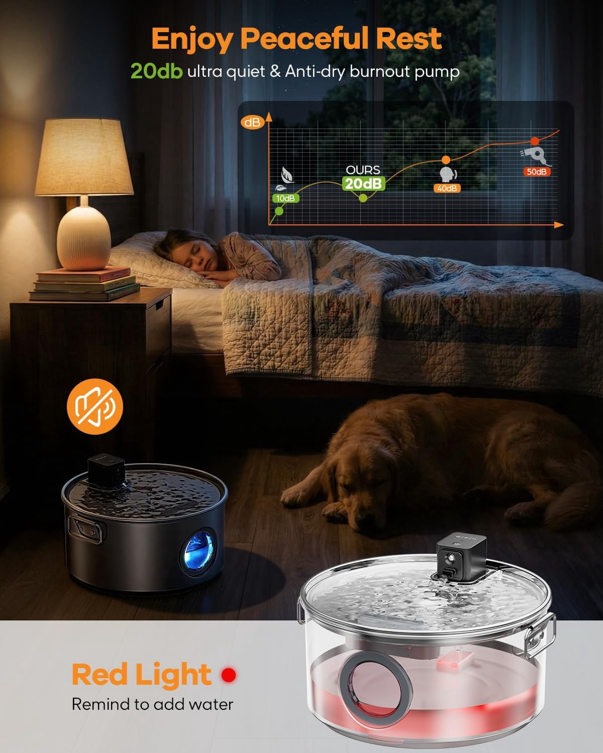 3.4Gal Wireless Automatic Dog Water Fountain, 12L Stainless Steel Pet Water Bowl Dispenser with 3 Modes, Ultra Quiet Multi-Filtration System for Large Dogs
