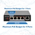 thumbnail image 4 of Extensor PoE UltraPoE, velocidades Gigabit y conmutador de transferencia, 4 of 7