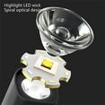 thumbnail image 6 of Induction Headlamp, High-power Camping Work Light, Rechargeable Flashlight, for Outdoor Field Work, Night Fishing, Hanging Ear Mount, 1-set (headlamp, Charging Cable), 6 of 9