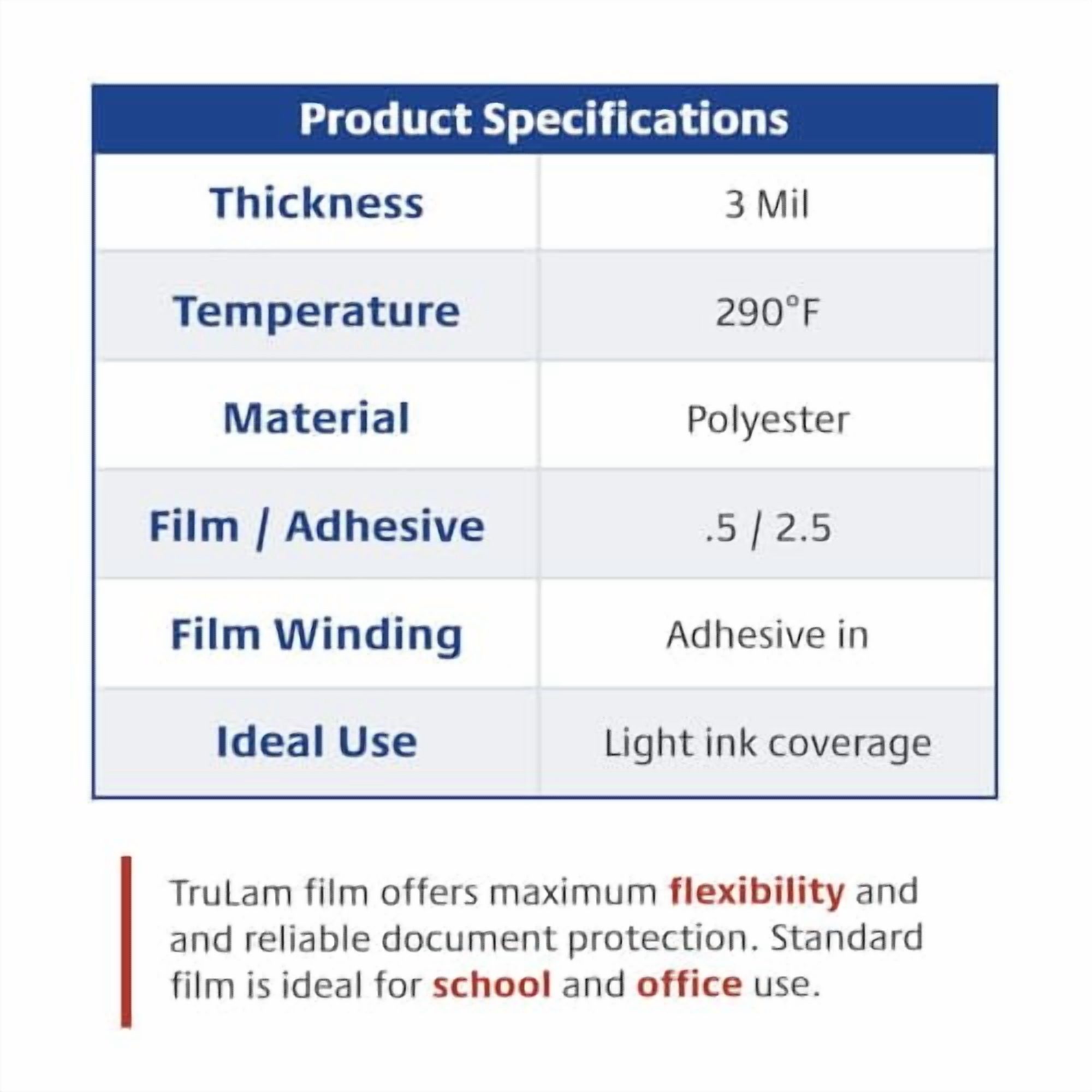 TruLam - 2 Rolls Standard Gloss 3 Mil Clear 27 in. x 250 ft. x 1 in. Core Laminating Film