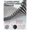 thumbnail image 4 of Filtro de aire de cabina BASENOR 2025 Upgrade para Tesla Model Y, 4 of 9