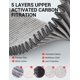 thumbnail image 4 of Filtro de aire de cabina BASENOR 2025 Upgrade para Tesla Model Y, 4 of 9