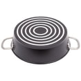 thumbnail image 6 of Serenk 26 cm Nonstick Pan, PFOA-Free Granite Coating, 2.5L, Oven and Stove Compatible, 6 of 6