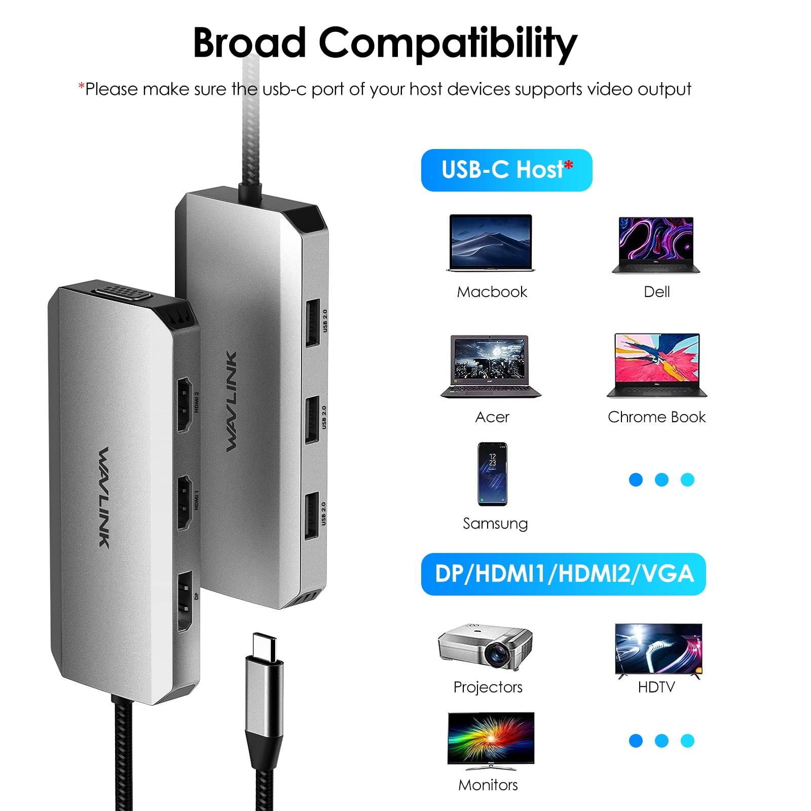 WAVLINK 7-IN-1 Multiport Adapter USB C Laptop Docking Station Quad Monitor with dual 4K HDMI, 4K DP, VGA, 3xUSB2.0