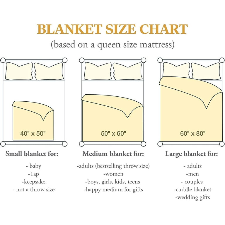 Queen Full Size Throw Blanket Dimensions Queen Size Throw
