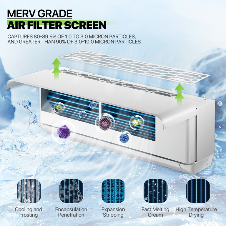 Magshion 12000 BTU Wifi Enabled 22 SEER Mini Split Air Conditioner u0026  Heater, Wall-Mounted AC Unit Cools Rooms up to 550 Sq.Ft, Energy Efficient  Inverter AC with Heat Pump, White - Walmart.com