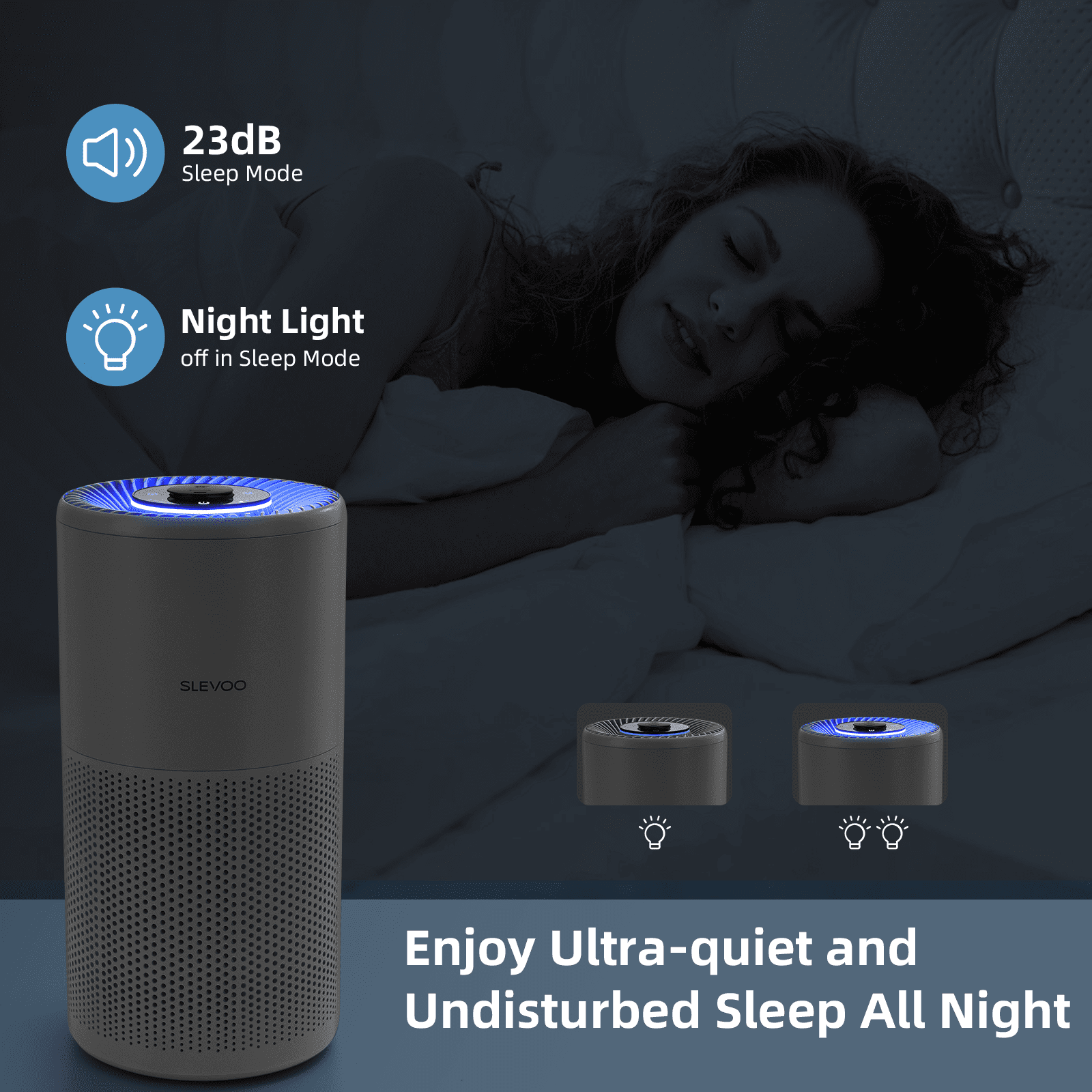 Air Purifiers for Large Room Up to 1095 Ft² Home Bedroom in 1 Hr, CADR 240m³/h+ / 141CFM, H13 True HEPA Filter Cleaner Effectively Reduce 99.97% Smoke, Dust, Pollen, Pet Dander, Odors, White