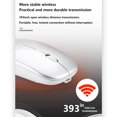 thumbnail image 3 of Seitruly Controlador de ratón óptico inalámbrico de 2,4 Ghz para el hogar Juegos de teclado y mouse para computadora No.06, 3 of 8