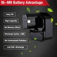 thumbnail image 3 of 4.0Ah 12V EB1212S Battery Replacement for HITACHI 12V Battery Compatible with Lithium Battery EB1214S EB1214L EB1220BL EB1220HS, 3 of 5