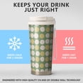 thumbnail image 5 of Modern 18oz Double Drinking Coffee Mug – Vacuum Insulated Stainless Steel Travel Cup with Leakproof Lid, 316 Steel Thermos Tumbler for Hot & Cold Beverages, 5 of 7