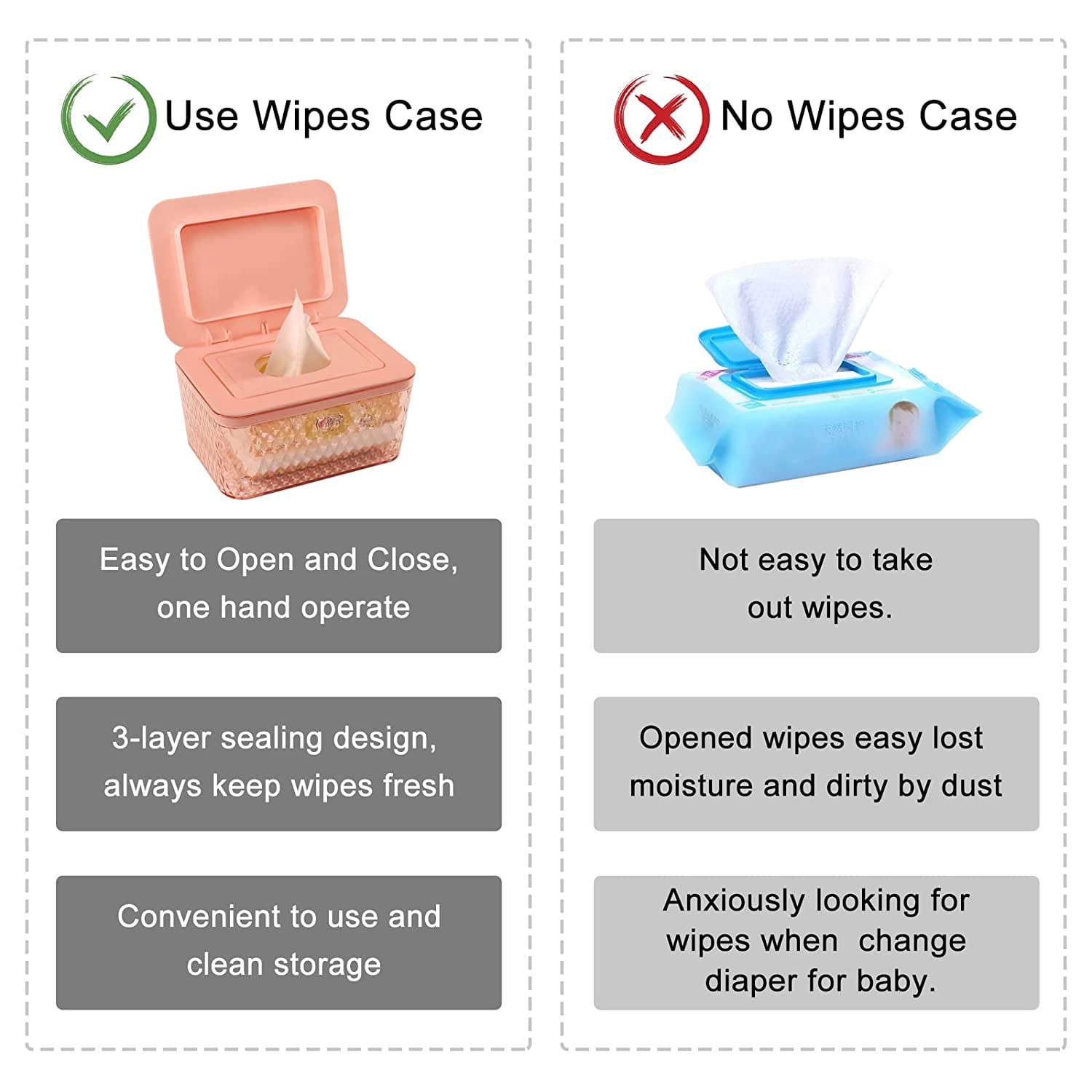 Hswt Wipes Dispenser Seal-Designed Wipe Dispenser Holder Wipes Case Box for Bathroom Keep Wipes Fresh