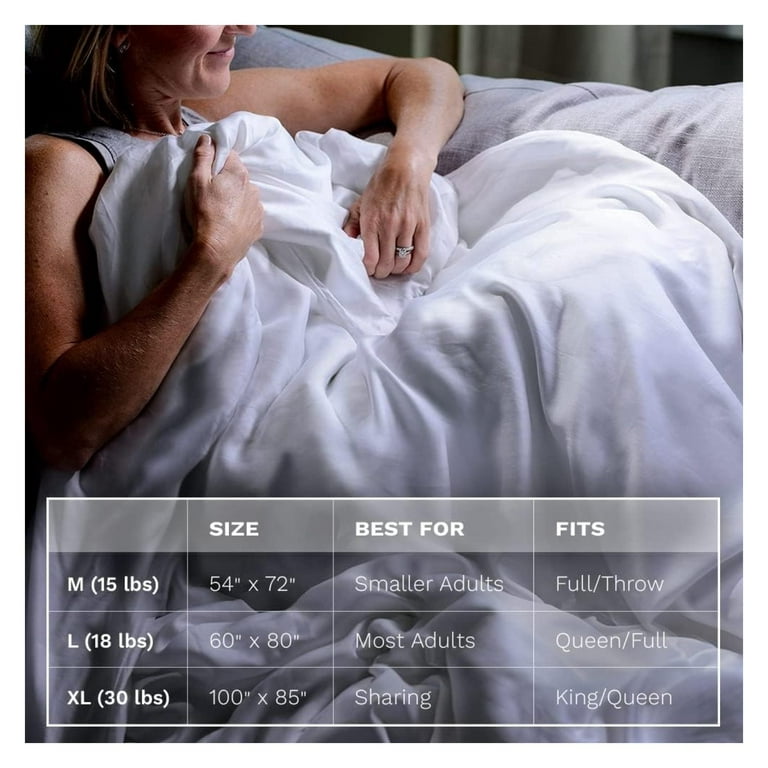 YOSITiuu King Size Weighted Blanket Includes Removable 100 Rayon Lyocell from Bamboo Minky Cover 30 lbs 100 x85 White Walmart