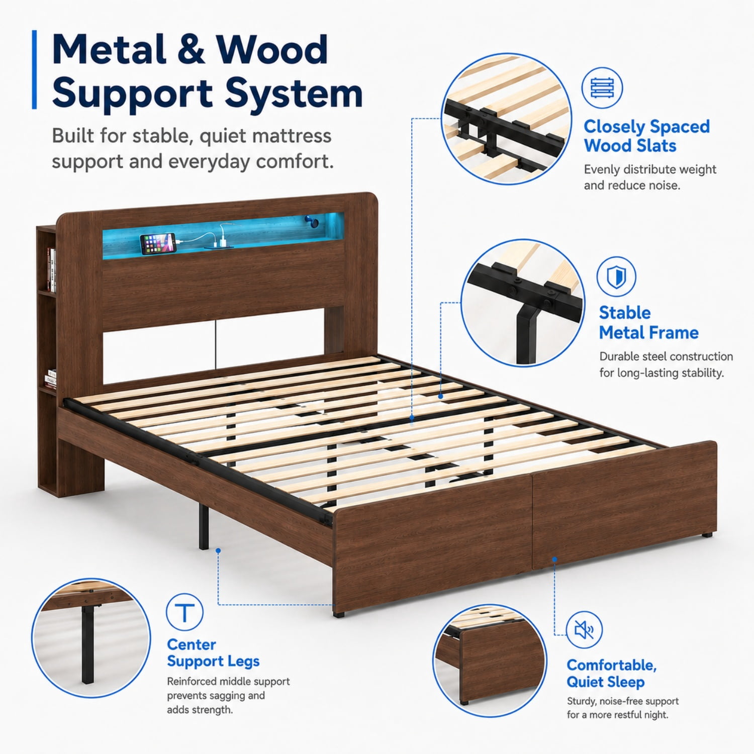 Miniyam Queen Farmhouse Bed with Storage Headboard, LED Lights and Charging Station, Platform Bed Frame with 2 Drawers, Brown