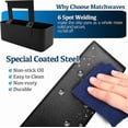 thumbnail image 3 of Blackstone Grease Cup, Heavy-Duty Drip Pan and Grease Catcher for 28" and 36" Blackstone Griddles, Easy to Install and Replace, 3 of 10